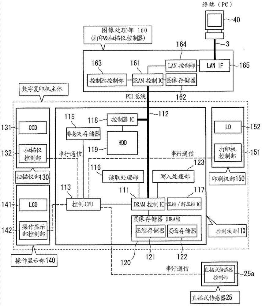 Image forming apparatus