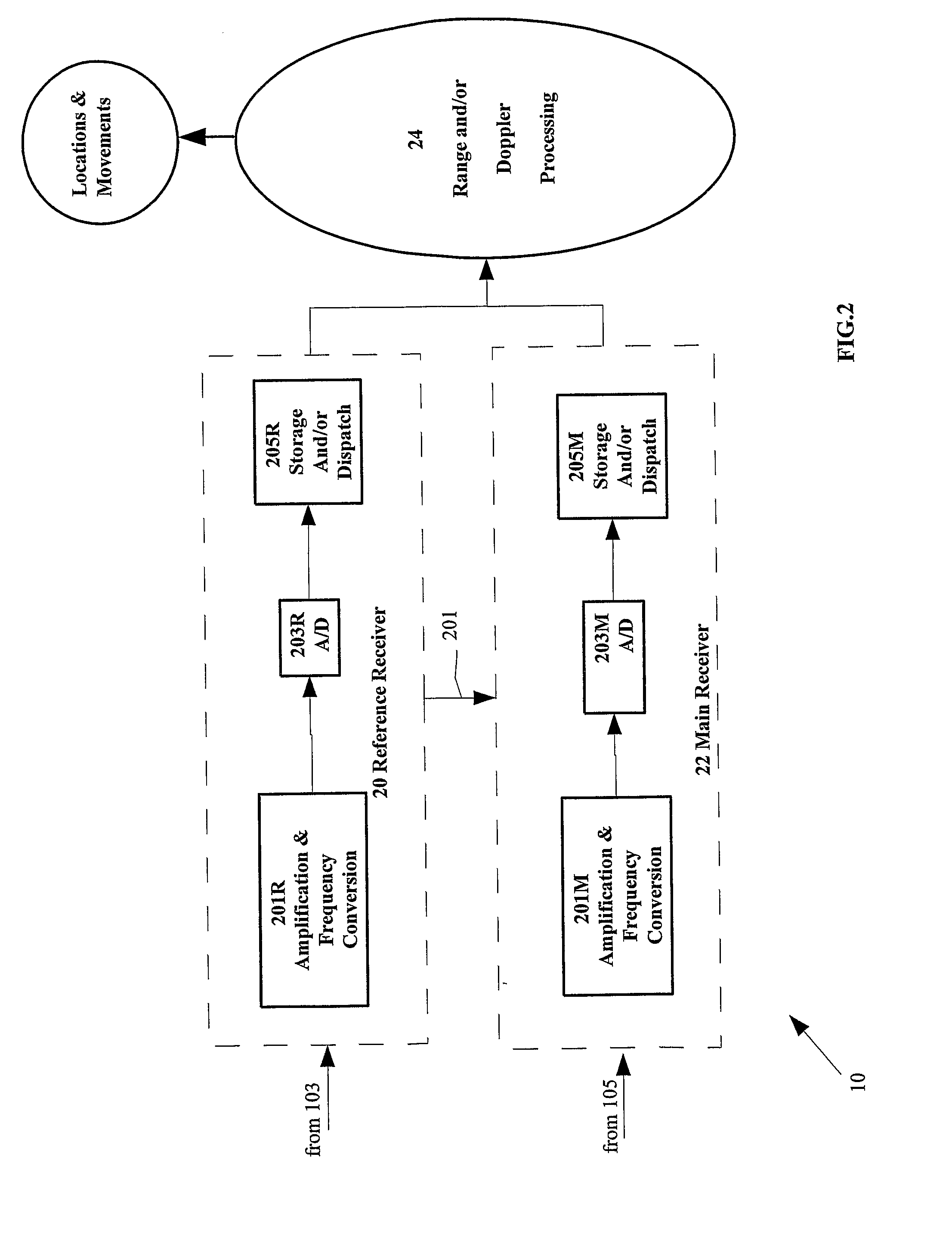 Passive Radar Utilizing Space-Borne Digital Electromagnetic Illuminators