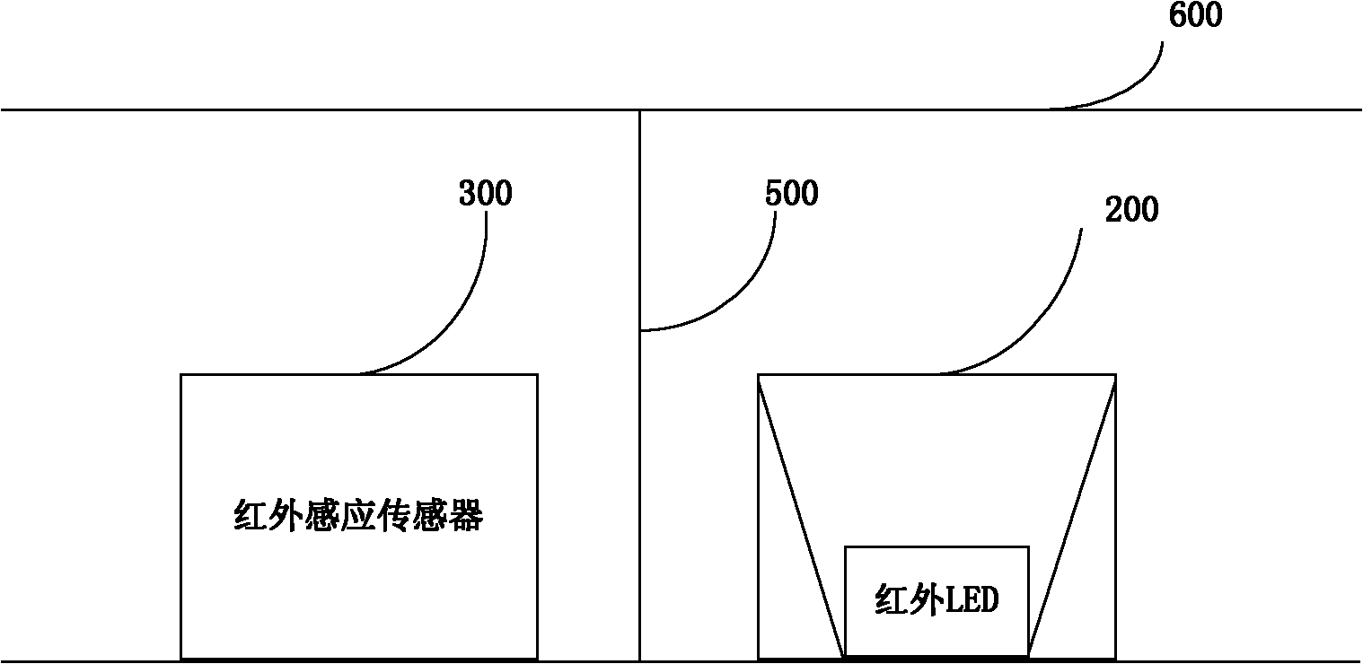 Method for controlling mobile phone ring and mobile phone adopting same