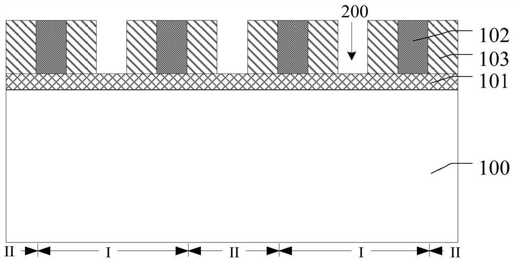 Semiconductor structure and forming method thereof, and semiconductor device