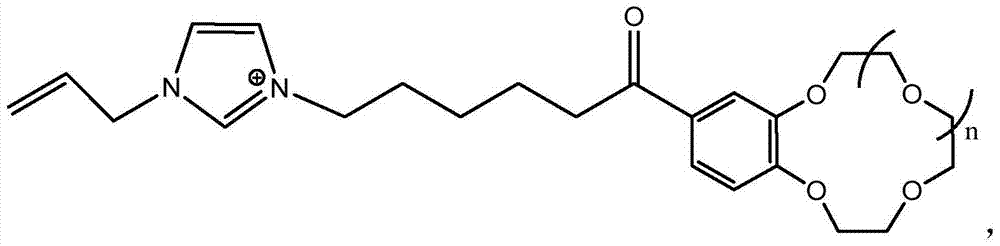 Method for extracting lithium isotopes