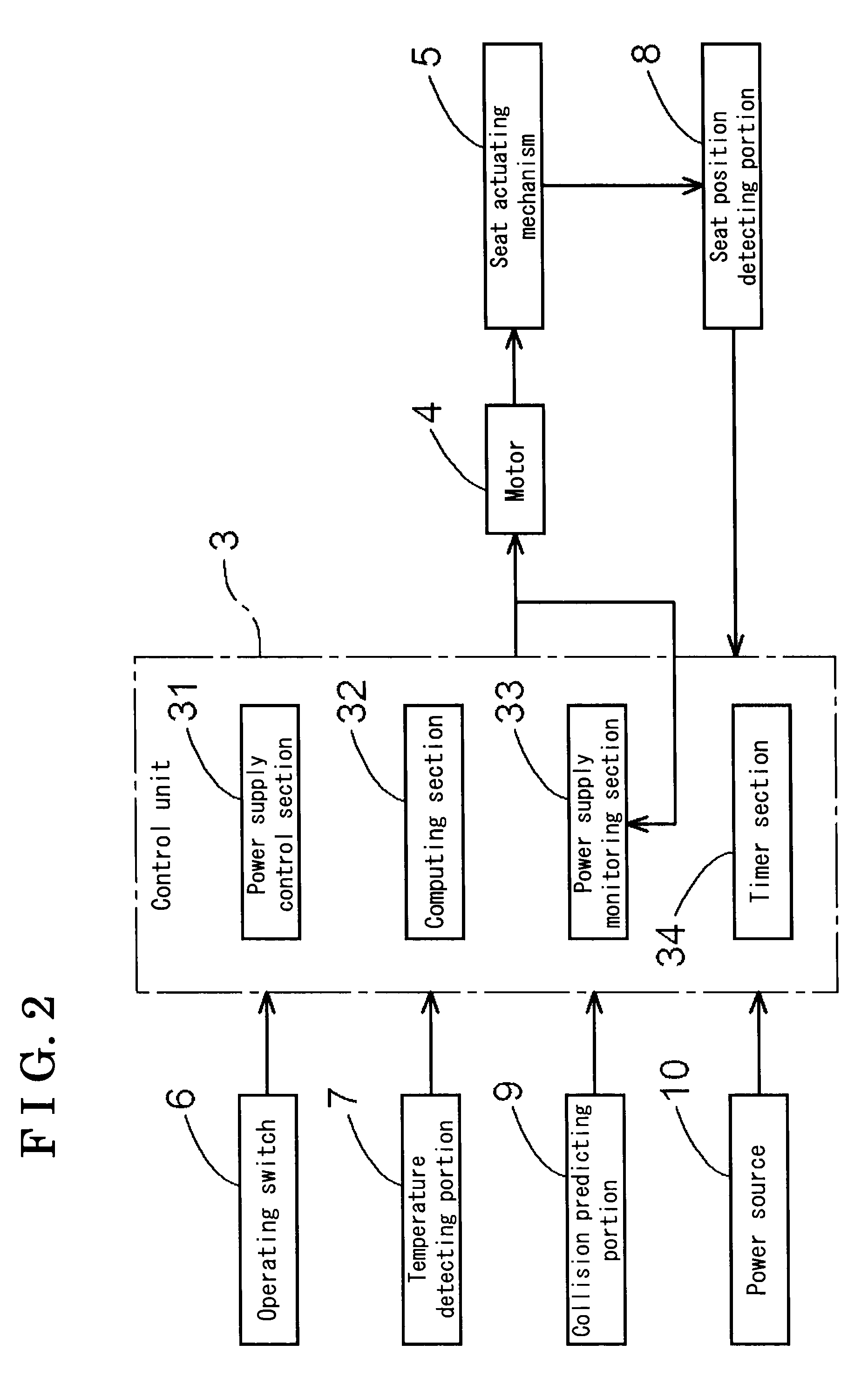 Seat apparatus