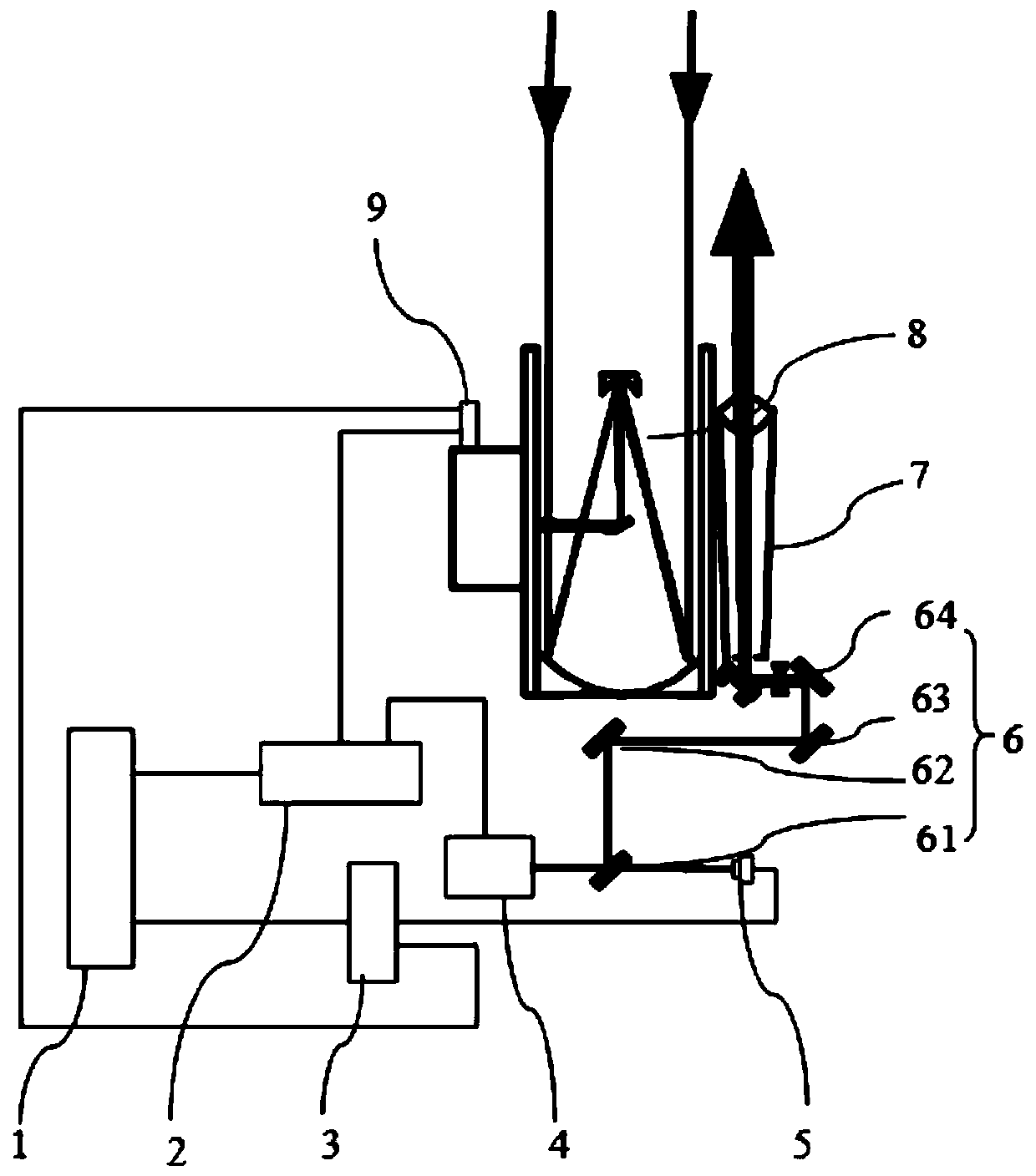 Pulse train type repetition frequency-adjustable laser ranging method