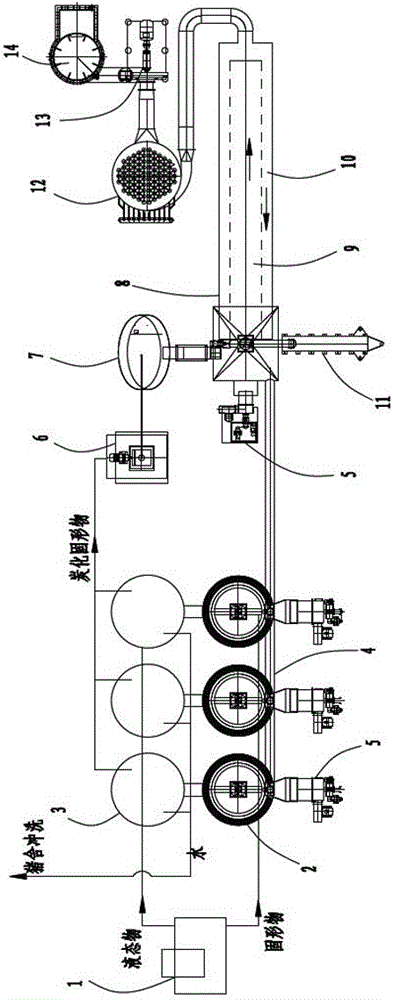 Livestock manure harmless treatment device