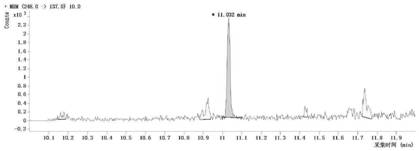 Method for detecting total matrine residual quantity in honey