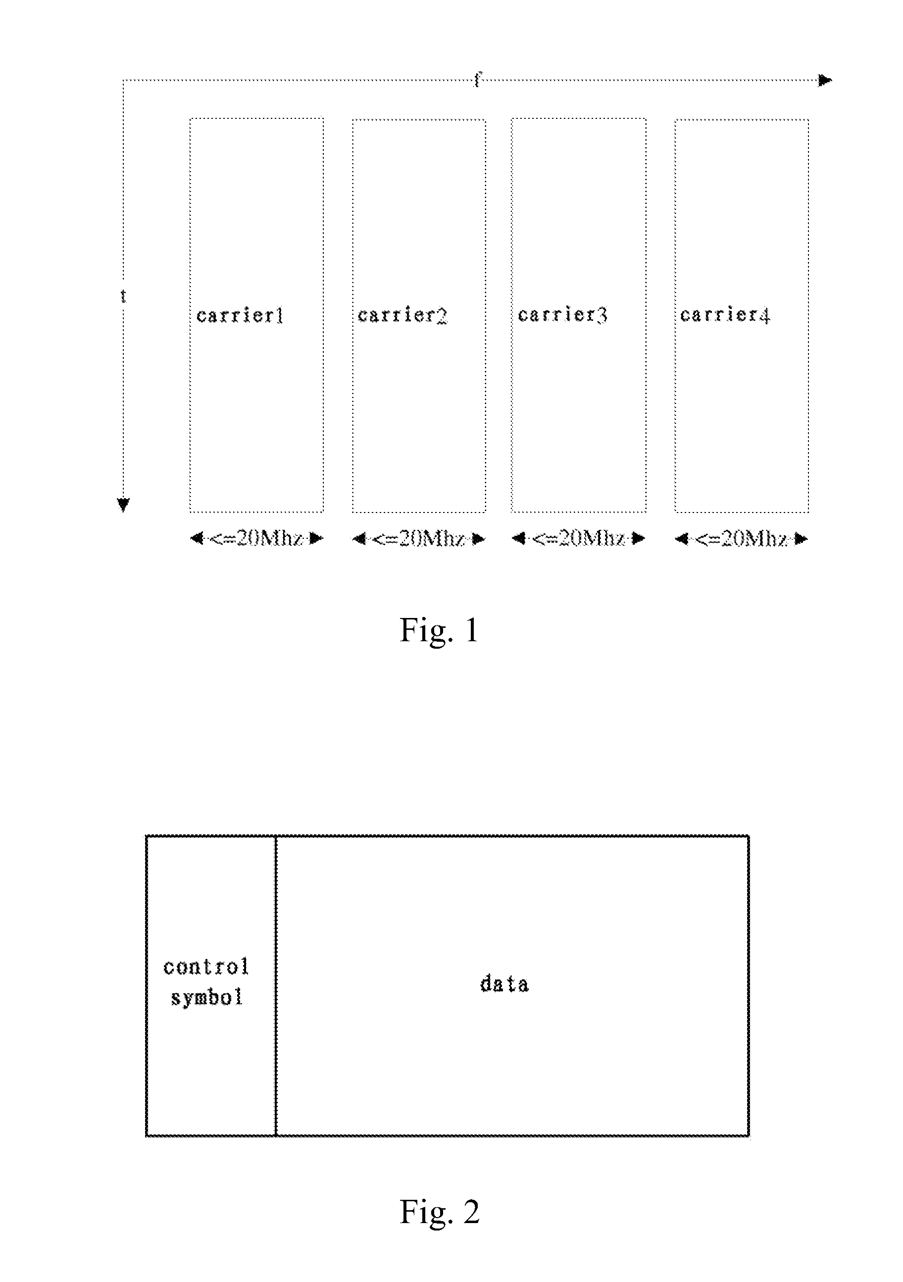 Method, system and apparatus for notifying a UE of monitored component carriers