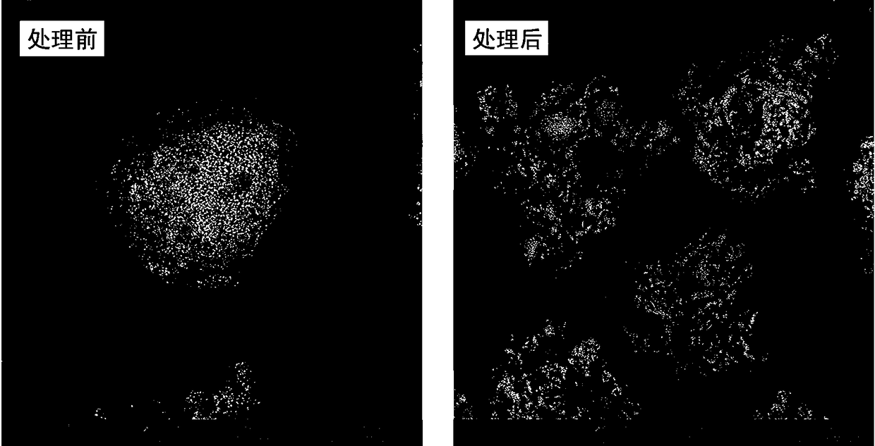 Production method for high cold-pressing formability water atomized pre-alloyed powder