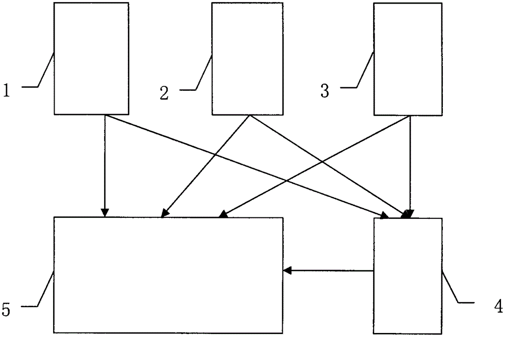 Camera tracking system and method based on satellite positioning signal