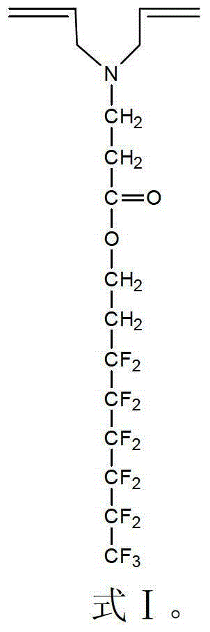 A kind of fluorine-containing modified diallylamine water-soluble polymer and preparation method thereof