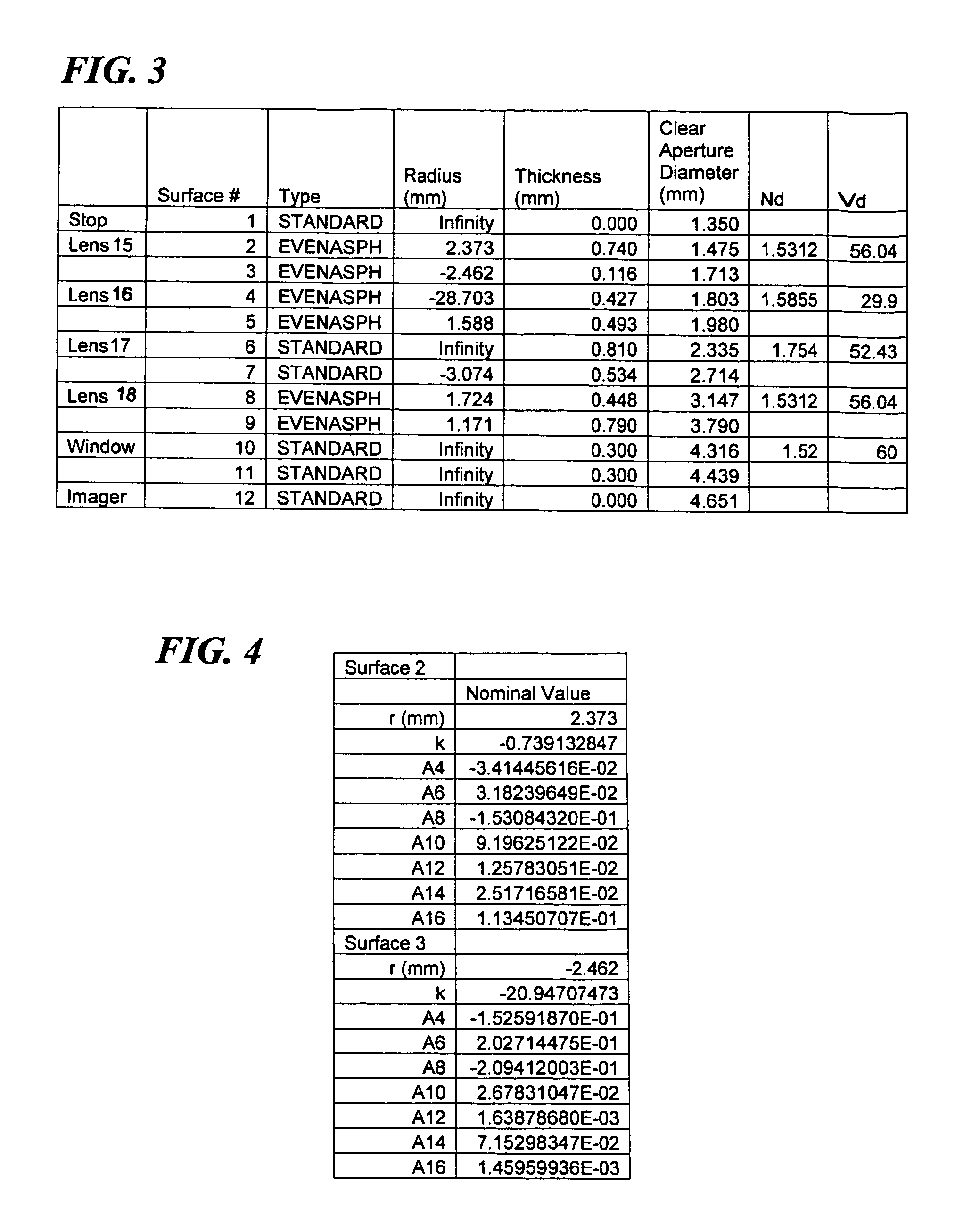 Miniature camera lens system