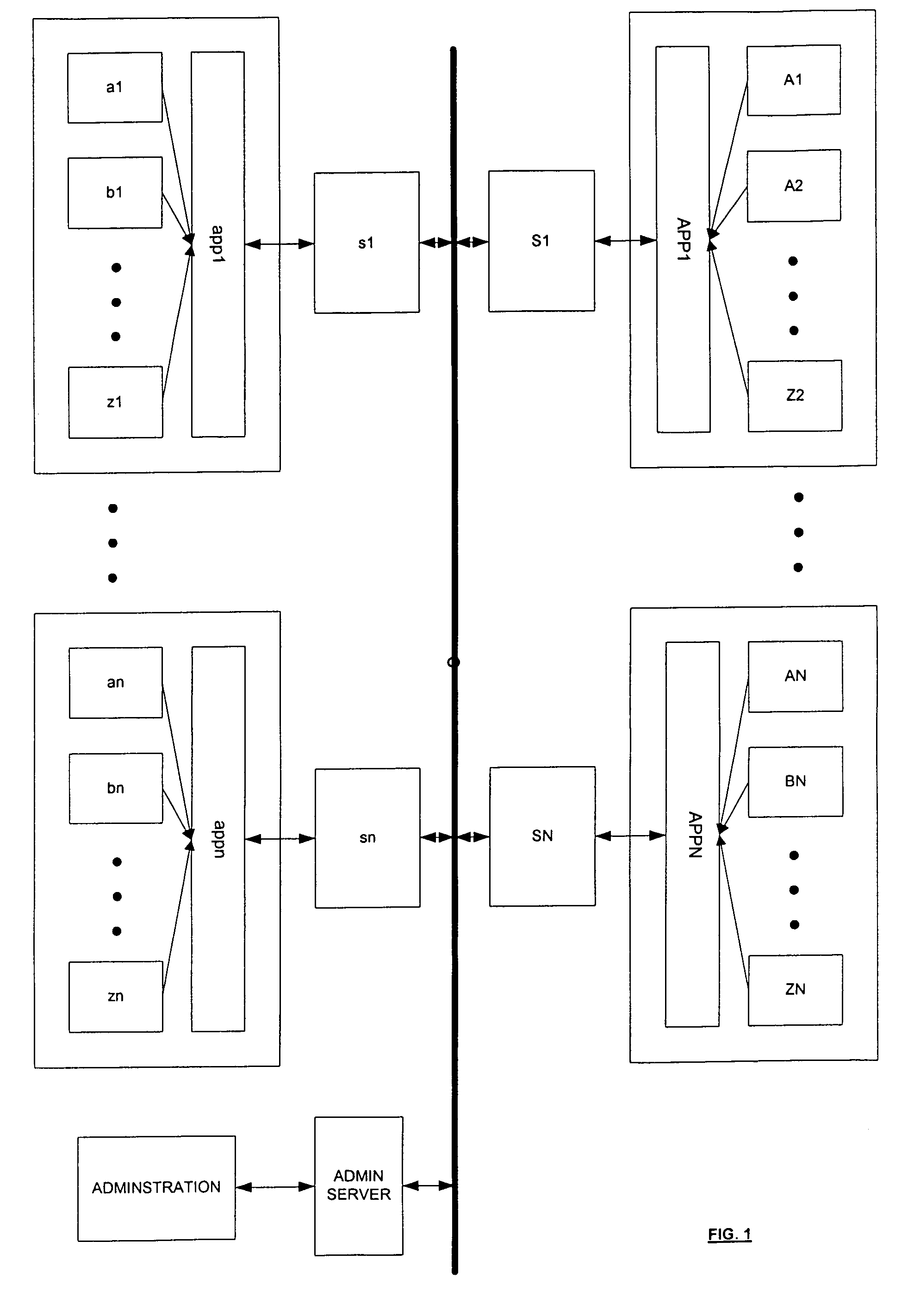 Electronic commerce infrastructure system