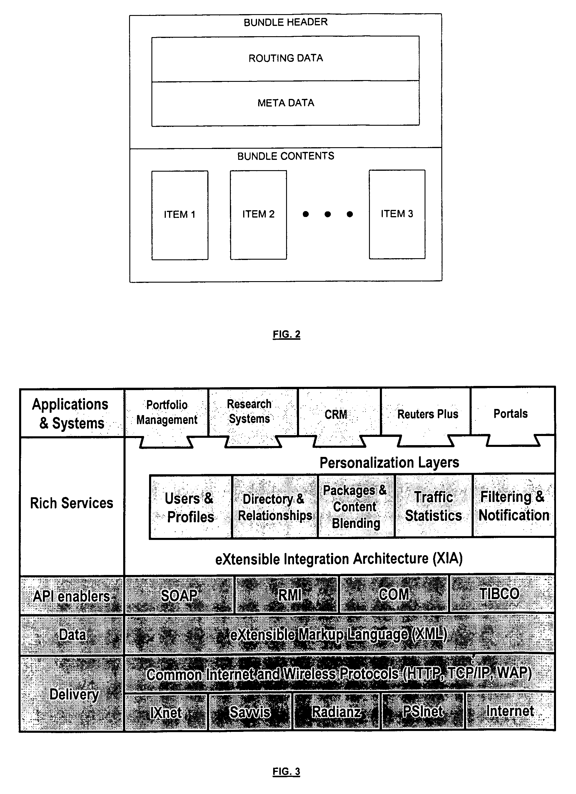 Electronic commerce infrastructure system