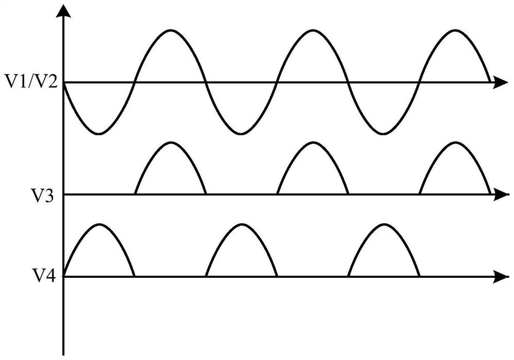 Silicon carbide MOSFET driving circuit, switching power supply and electronic equipment