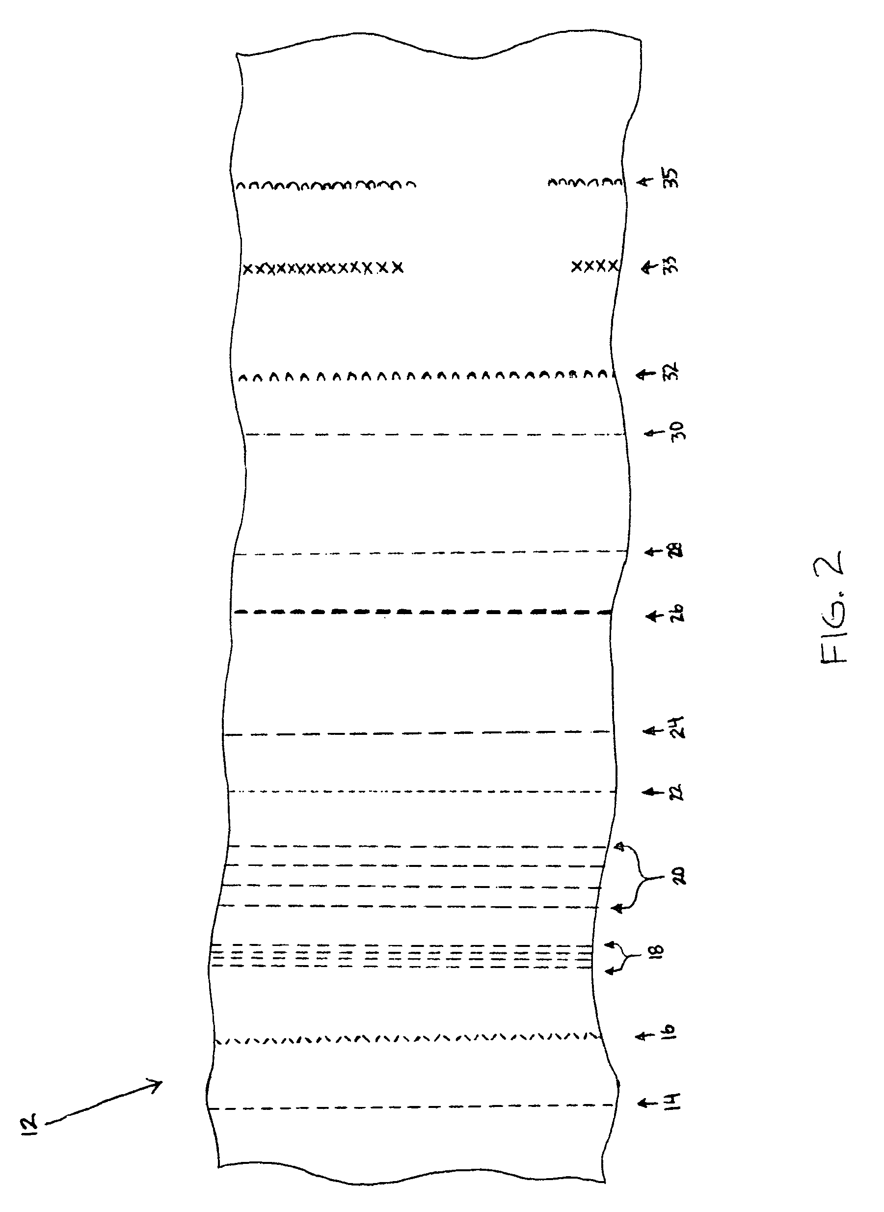 Methods for improving conformability of non-crimp fabric and contoured composite components made using such methods