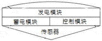 Pressure generation intelligent manhole cover capable of real-time self inspection