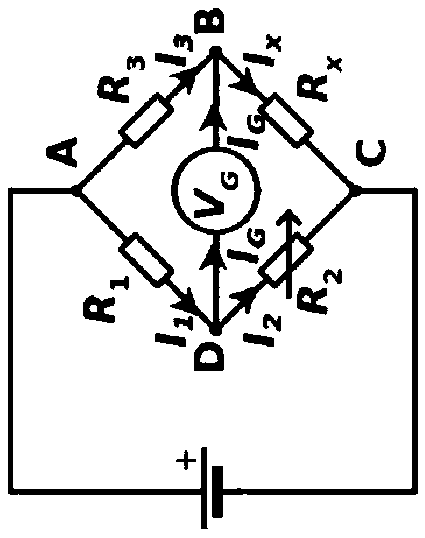 Initial control method for microwave oven absolute humidity sensor