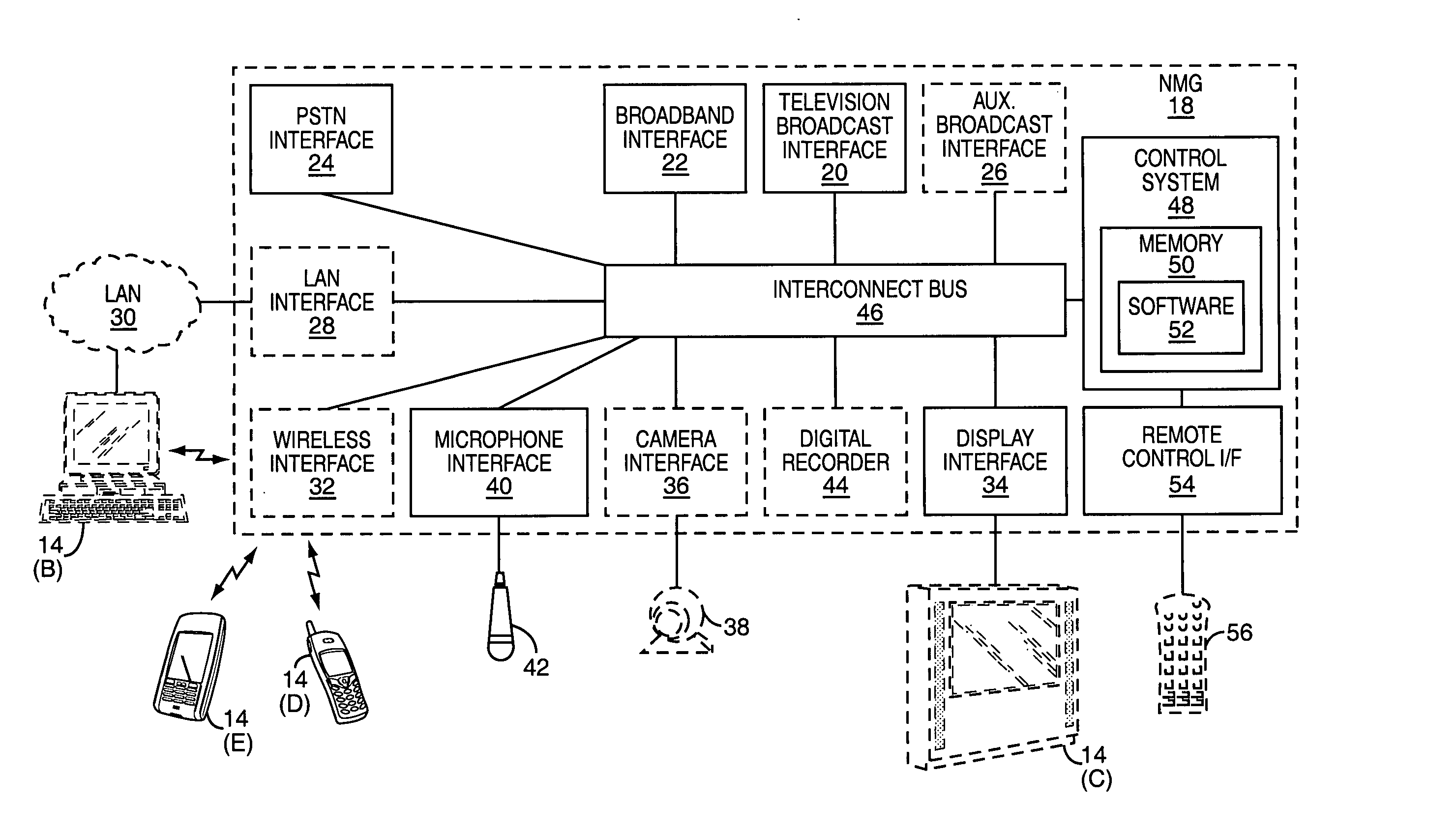 Network media gateway