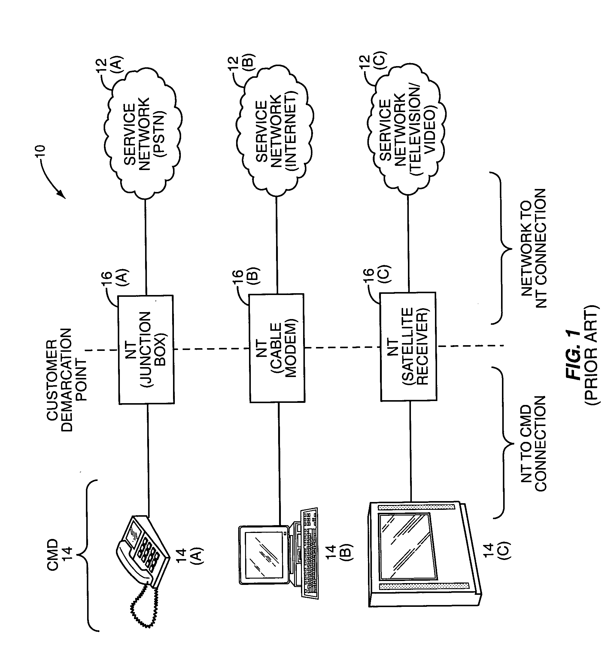 Network media gateway