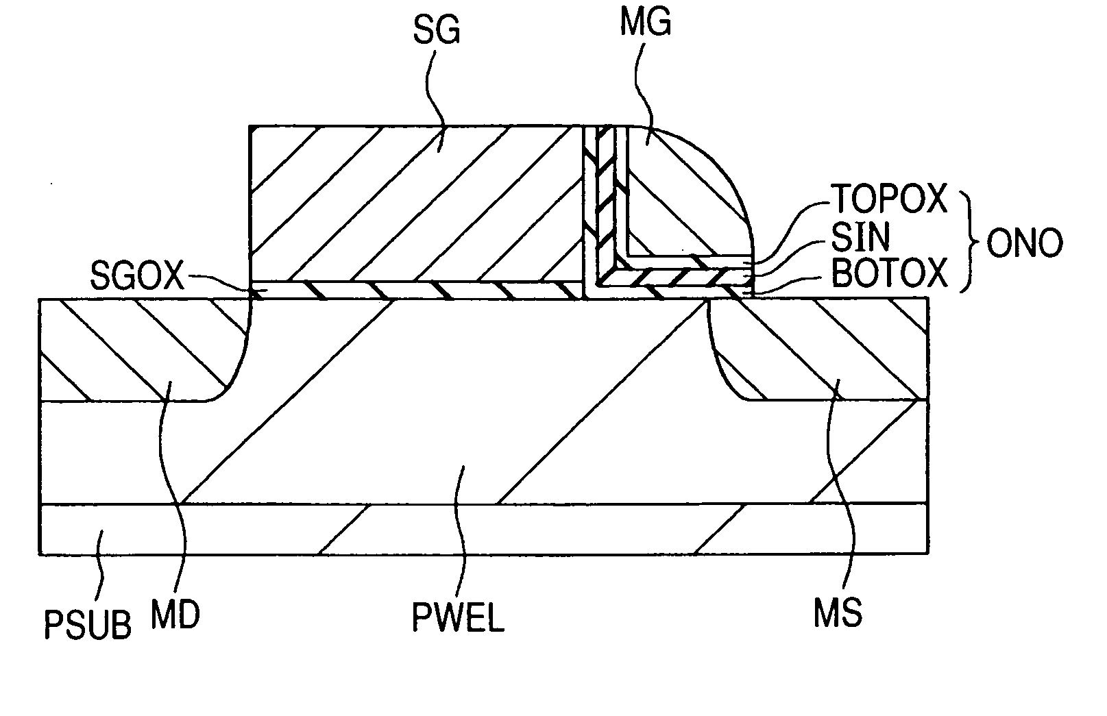 Nonvolatile semiconductor memory device