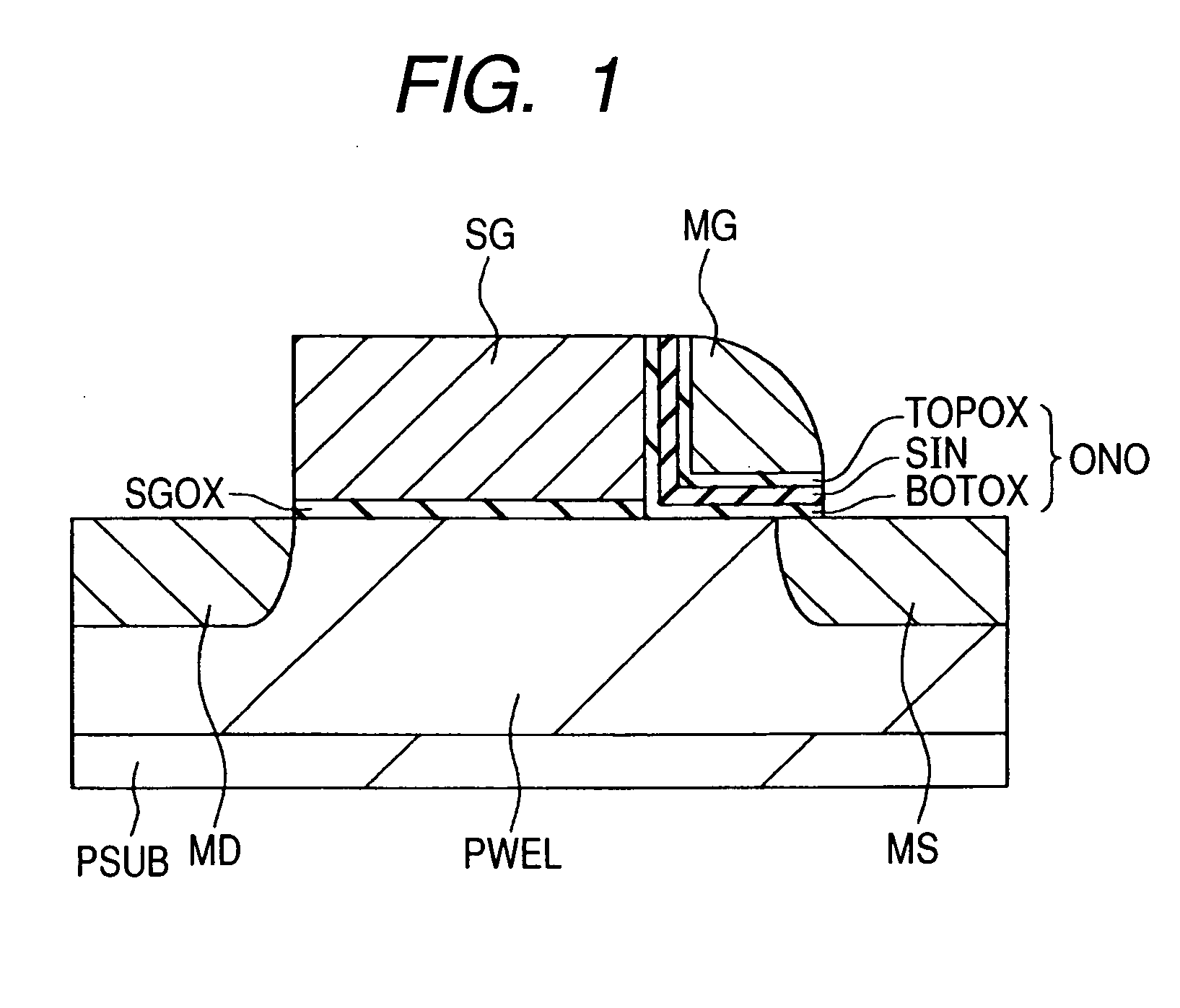 Nonvolatile semiconductor memory device