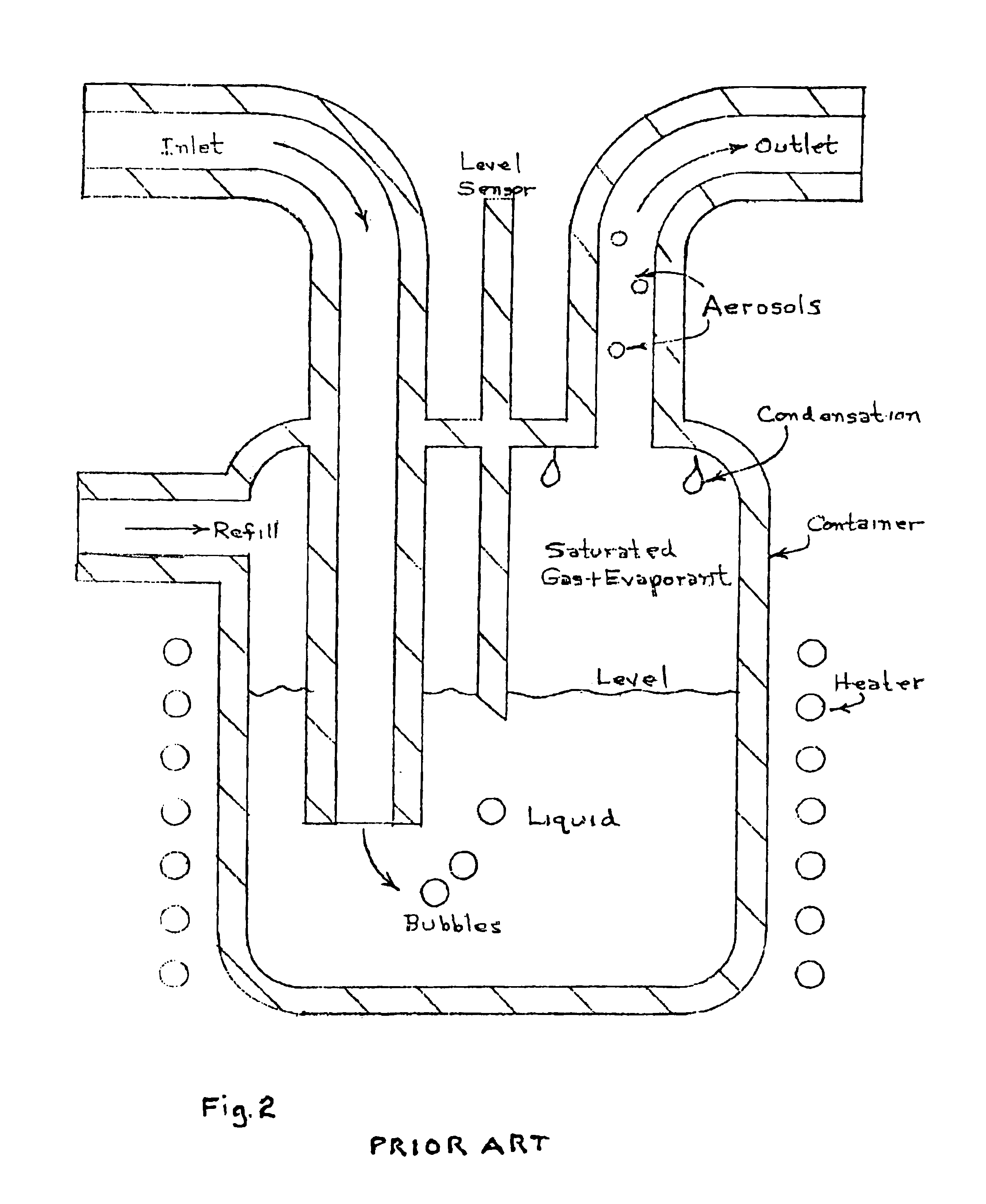 Flow measurement device