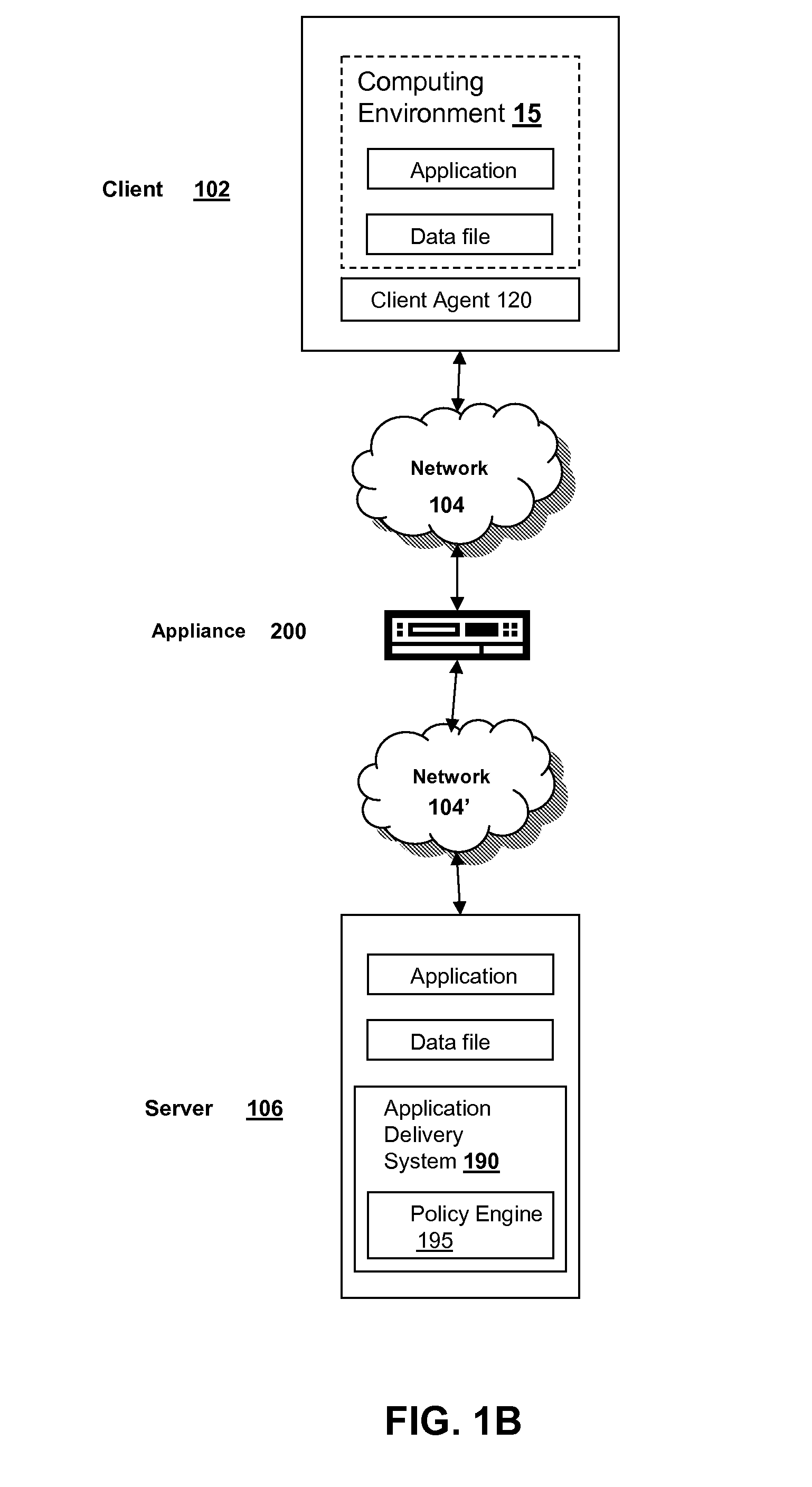 Systems and methods for weighted monitoring of network services