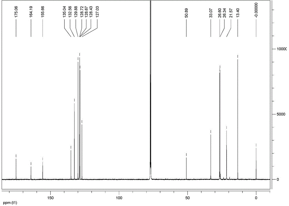 2-carbonyl-3-phenylpropionic acid benzoyl hydrazone di-n-butyltin complex and preparation method and application thereof