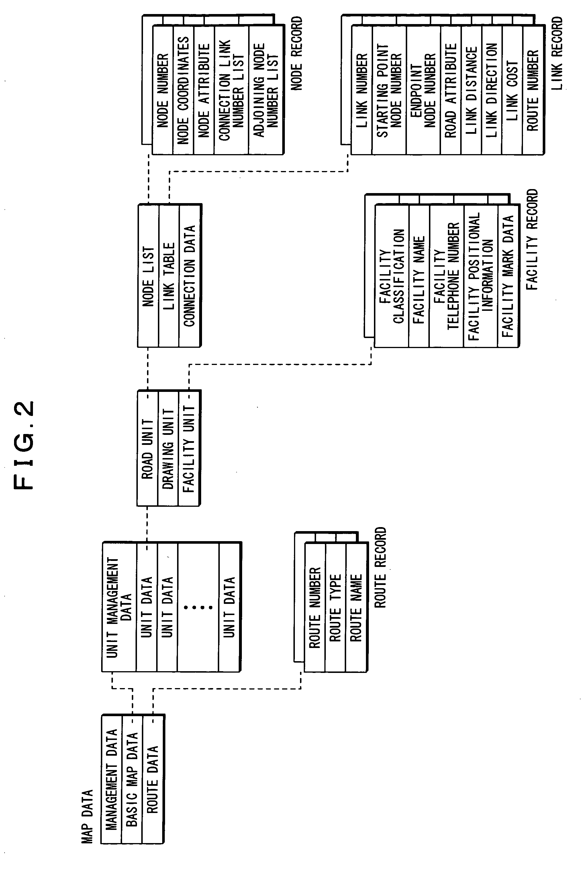 Method and apparatus for displaying a map