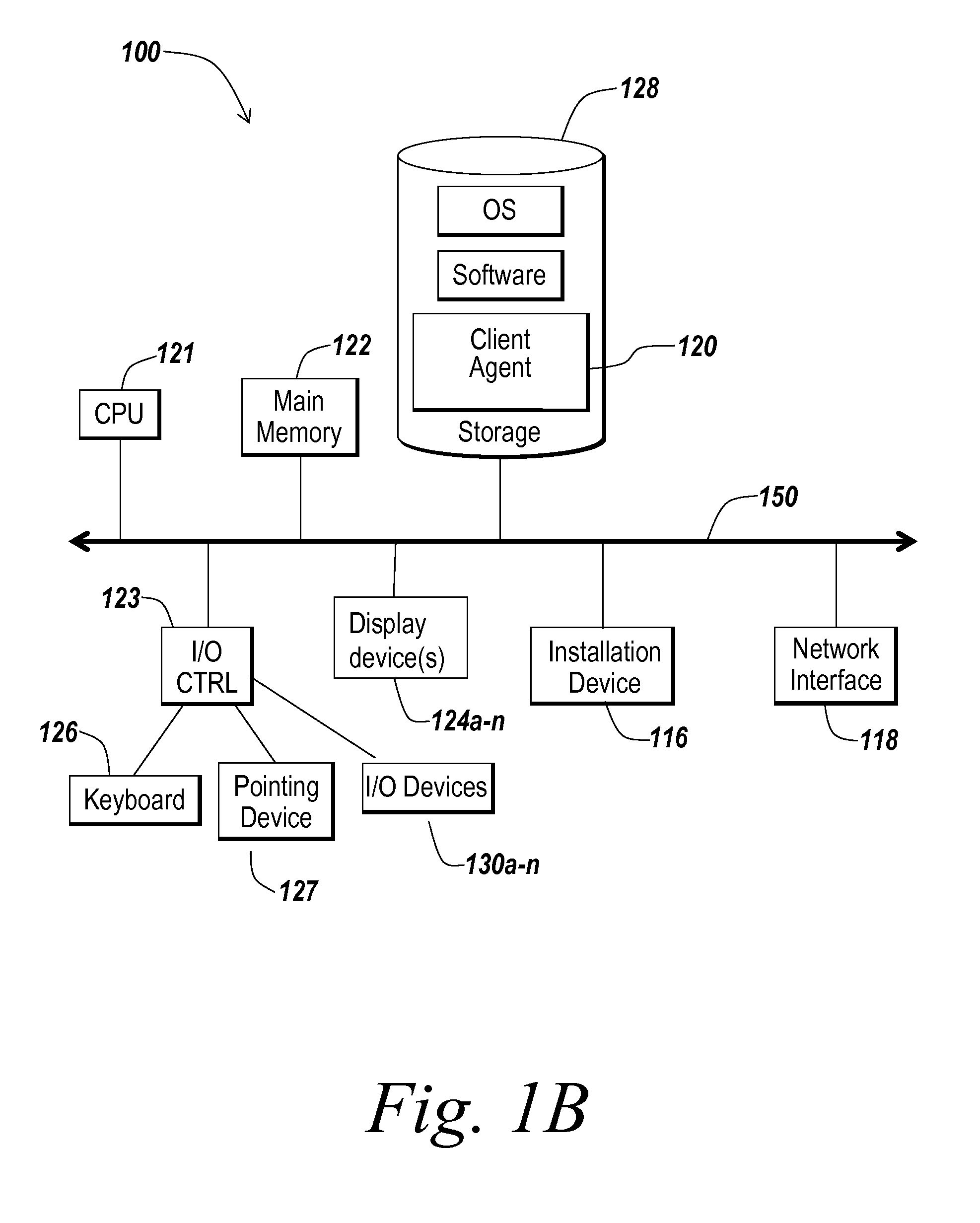 Systems and methods for unified management of desktop sessions