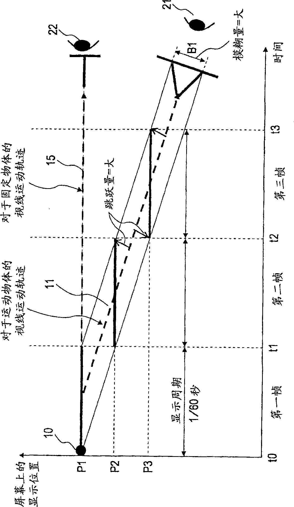 Image display apparatus, signal processing apparatus, image processing method