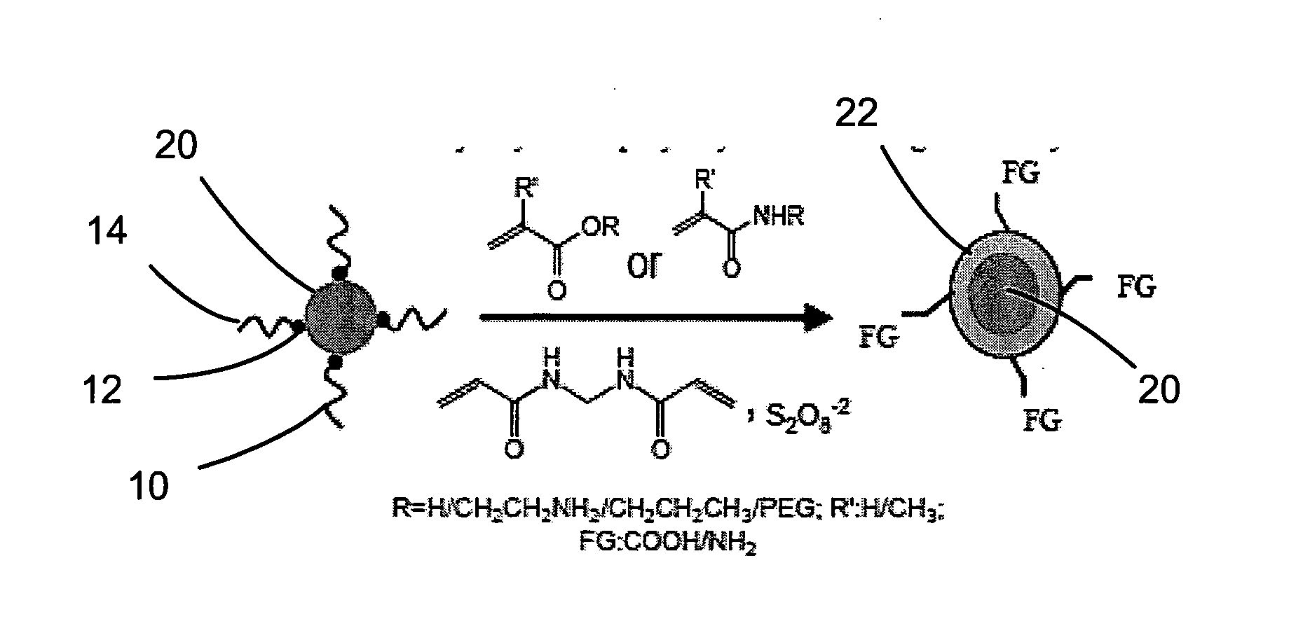 Polymerization on particle surface with reverse micelle