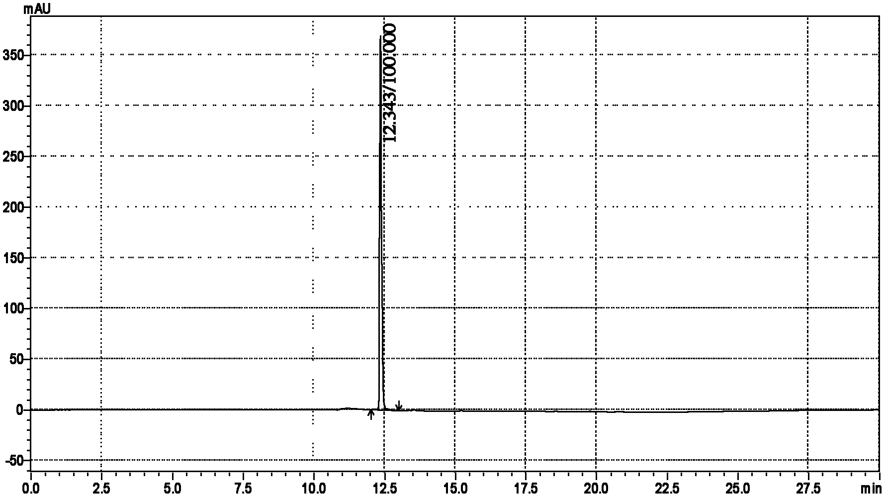 Separation and purification method of c-di-GMP (cyclic diguanylate)