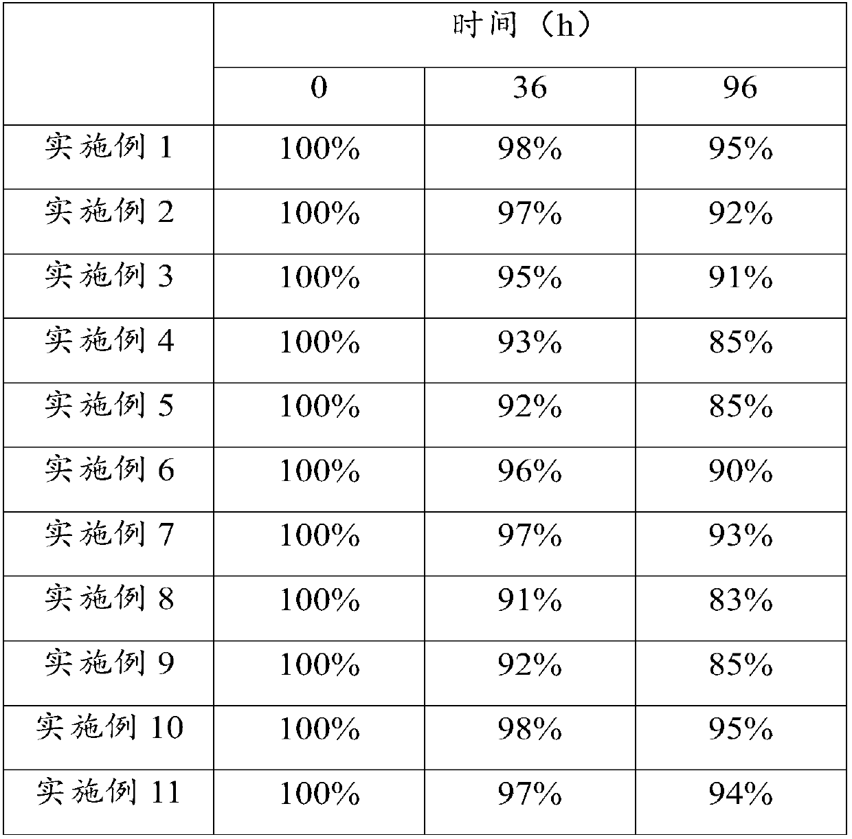 Preserving fluid as well as preparation method and application thereof