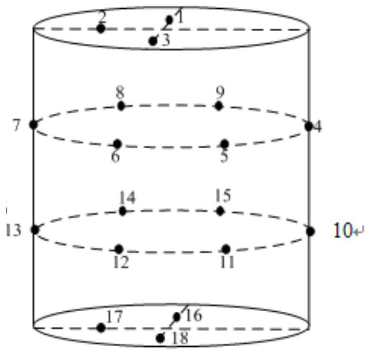 Experimental device and method for multi-point vibration response frequency domain prediction based on transfer function