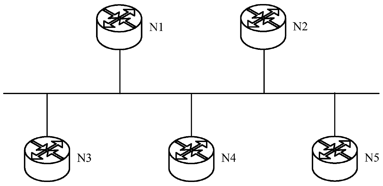 A node election method and device