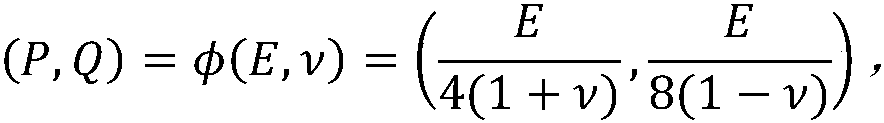 Isotropic material topology optimization method based on second-order cone programming