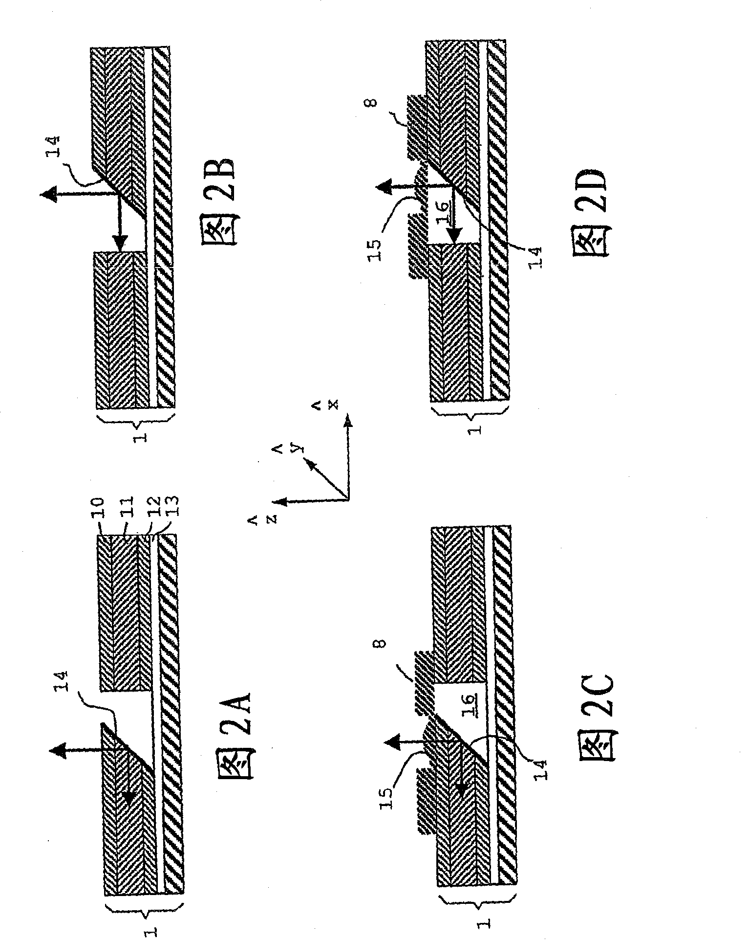 Optical connector assembly, coupling device and method for aligning such a coupling device and a waveguide structure