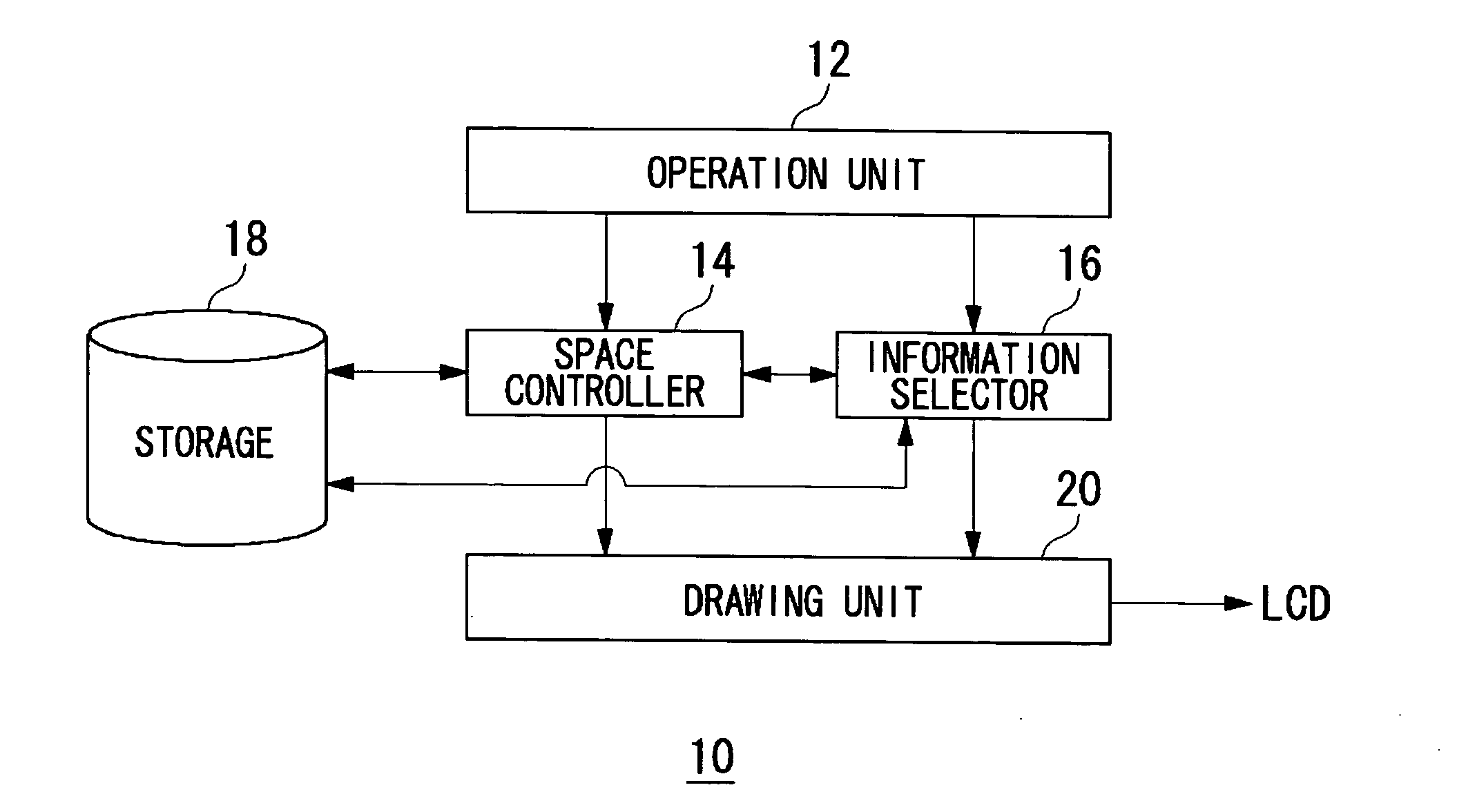 Method and apparatus for presenting information