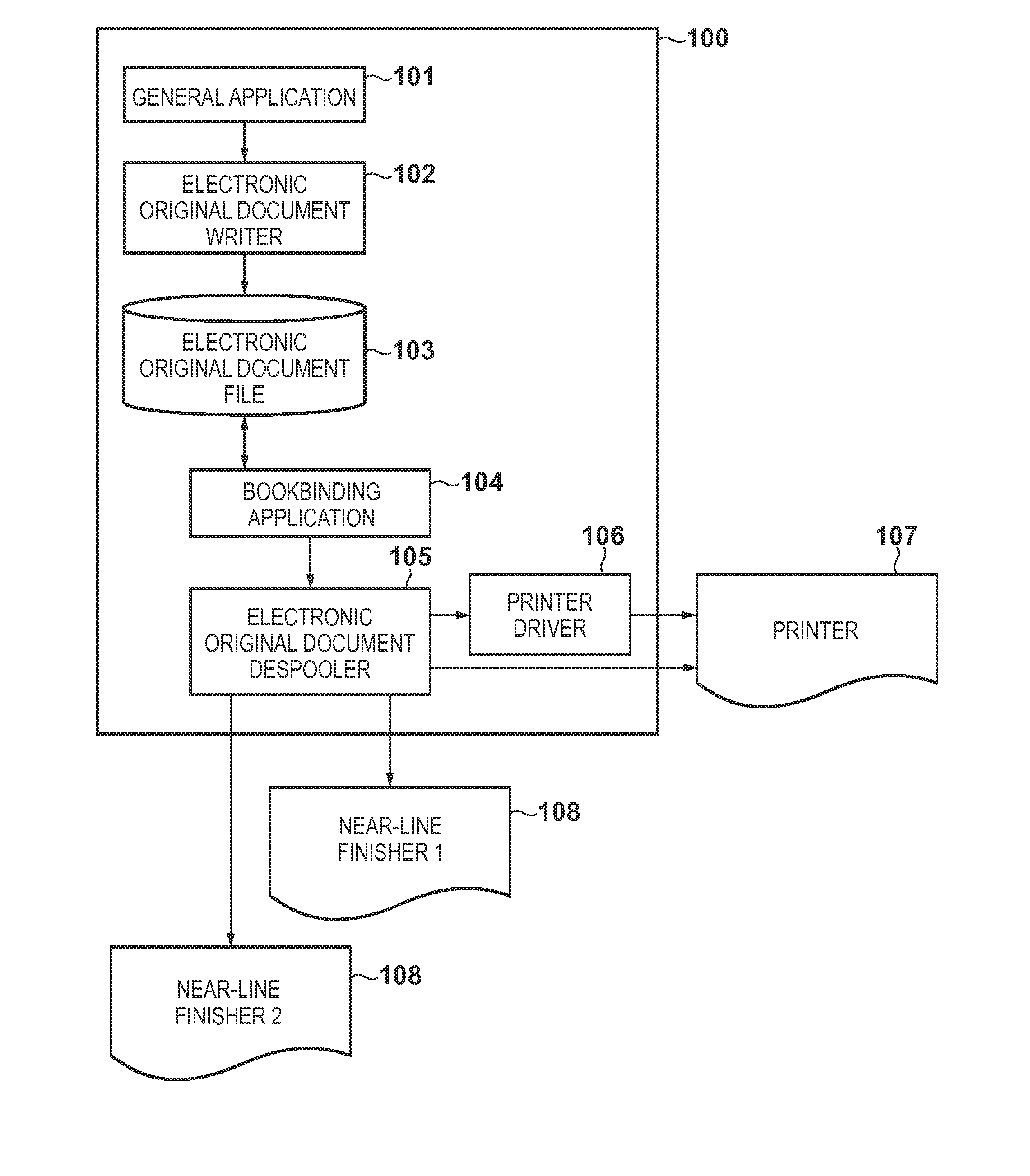 Information processing apparatus and information processing method thereof