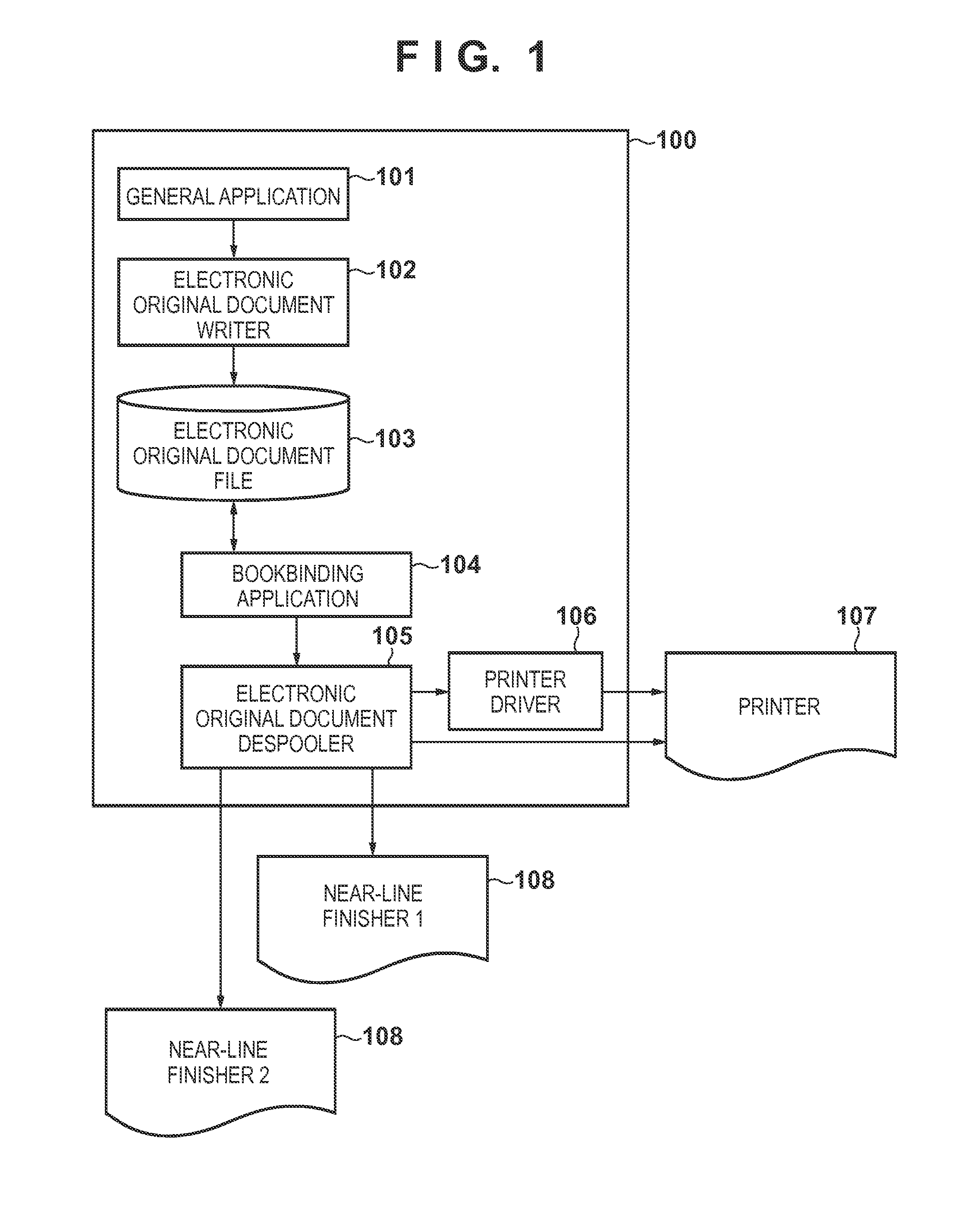 Information processing apparatus and information processing method thereof