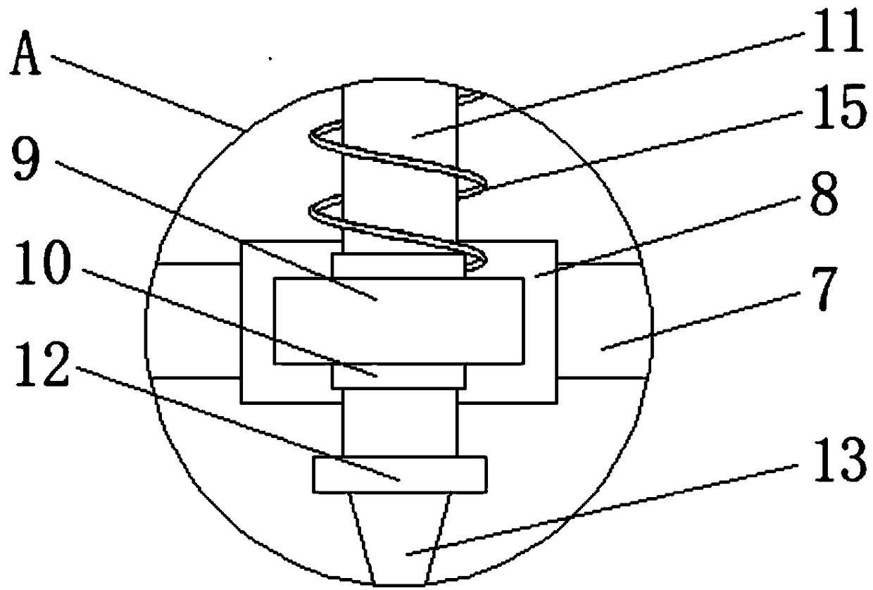 Tailoring device used for PV piece