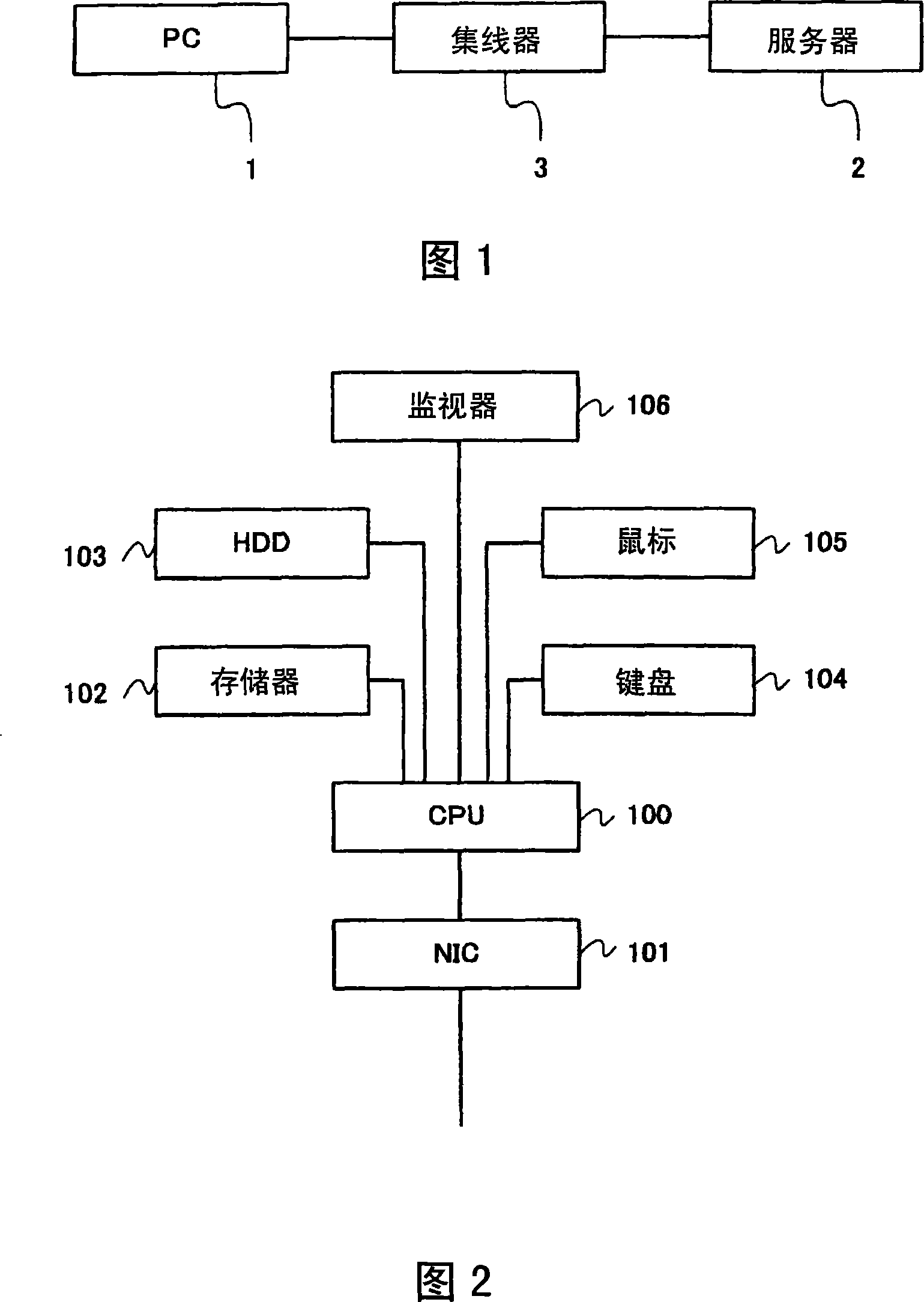 Communication system, communication apparatus, communication method, and program