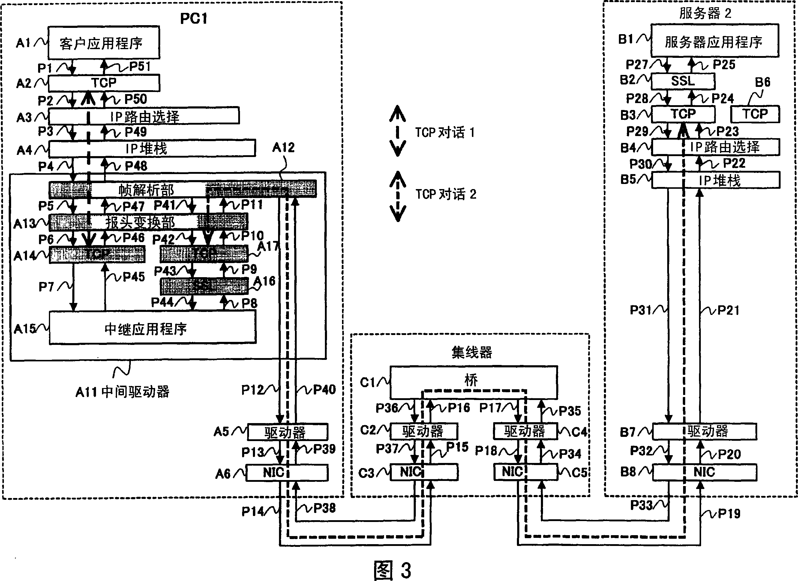 Communication system, communication apparatus, communication method, and program