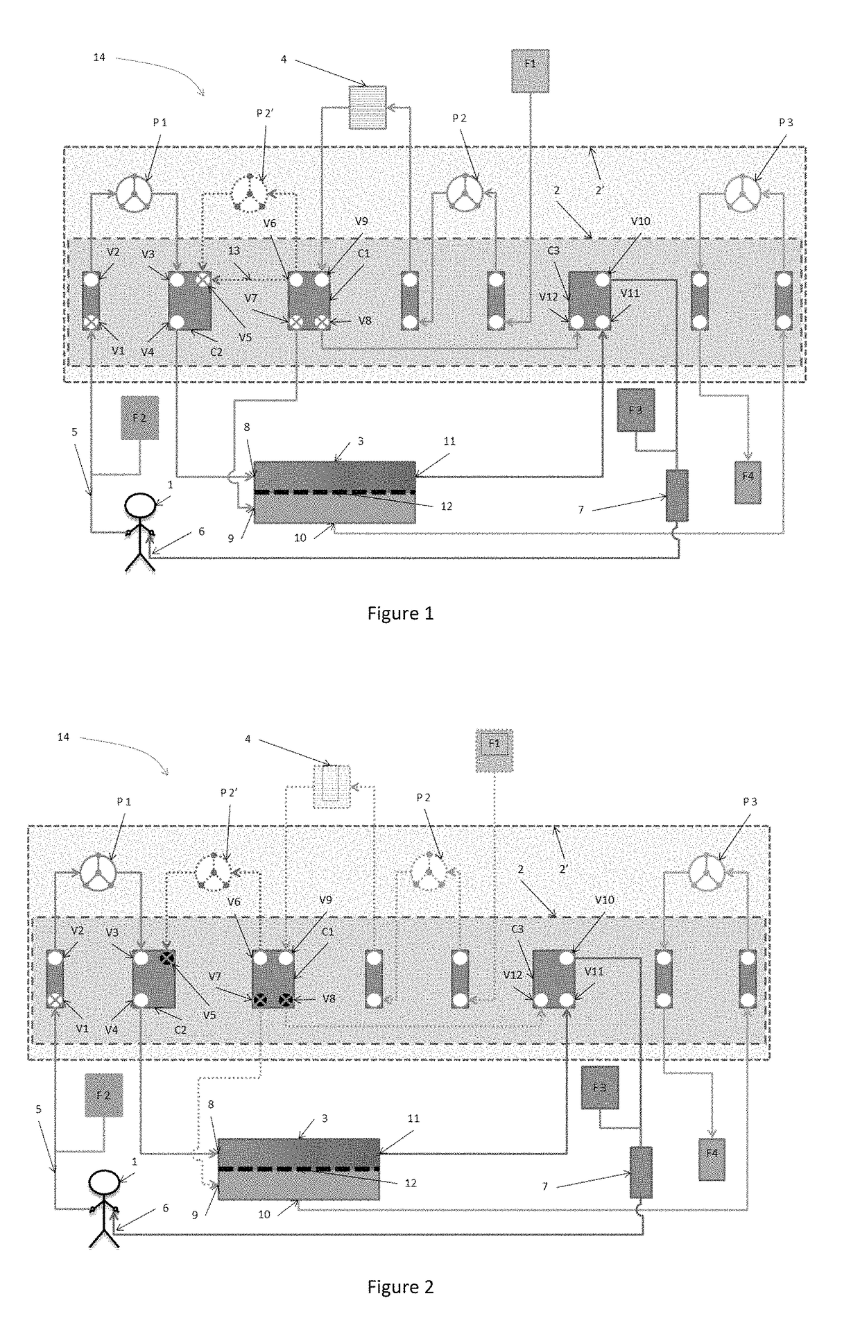 Device for extracorporeal blood treatment