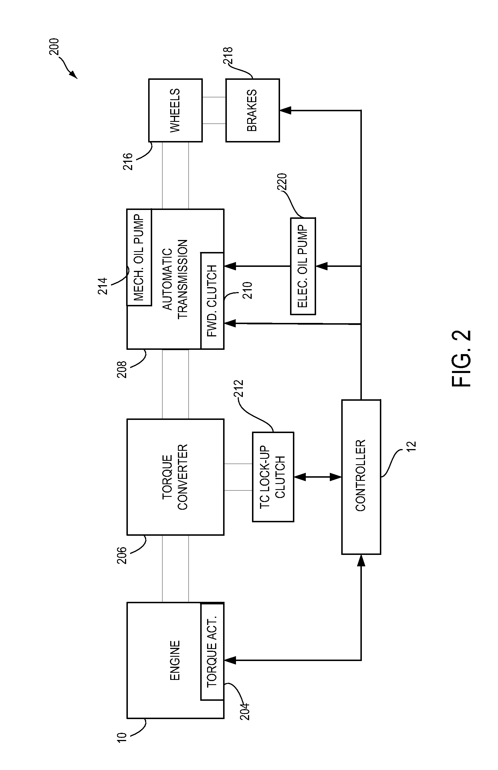 Method for starting an engine