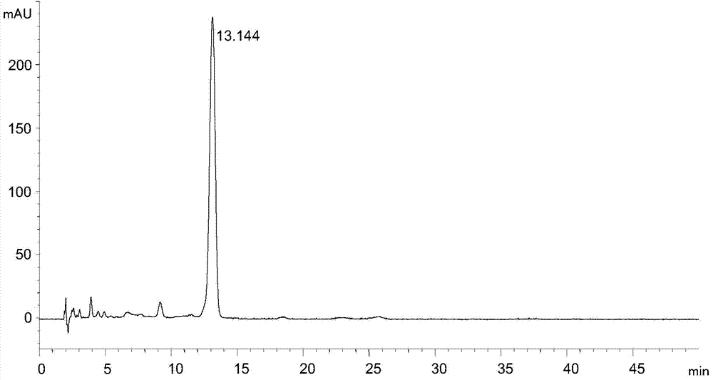 Tigecycline intermediate analysis detection method