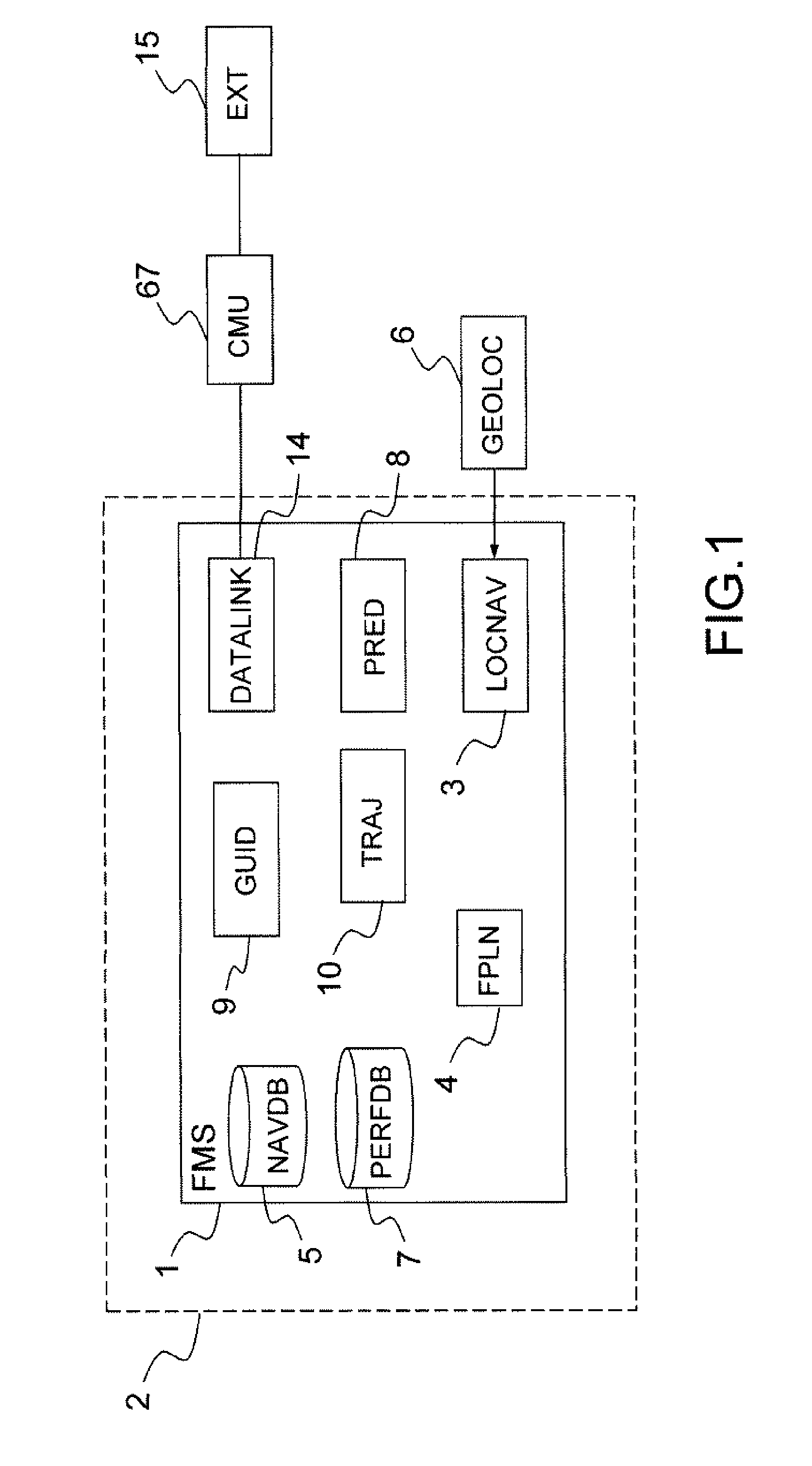 Centralized navigation information management method and system