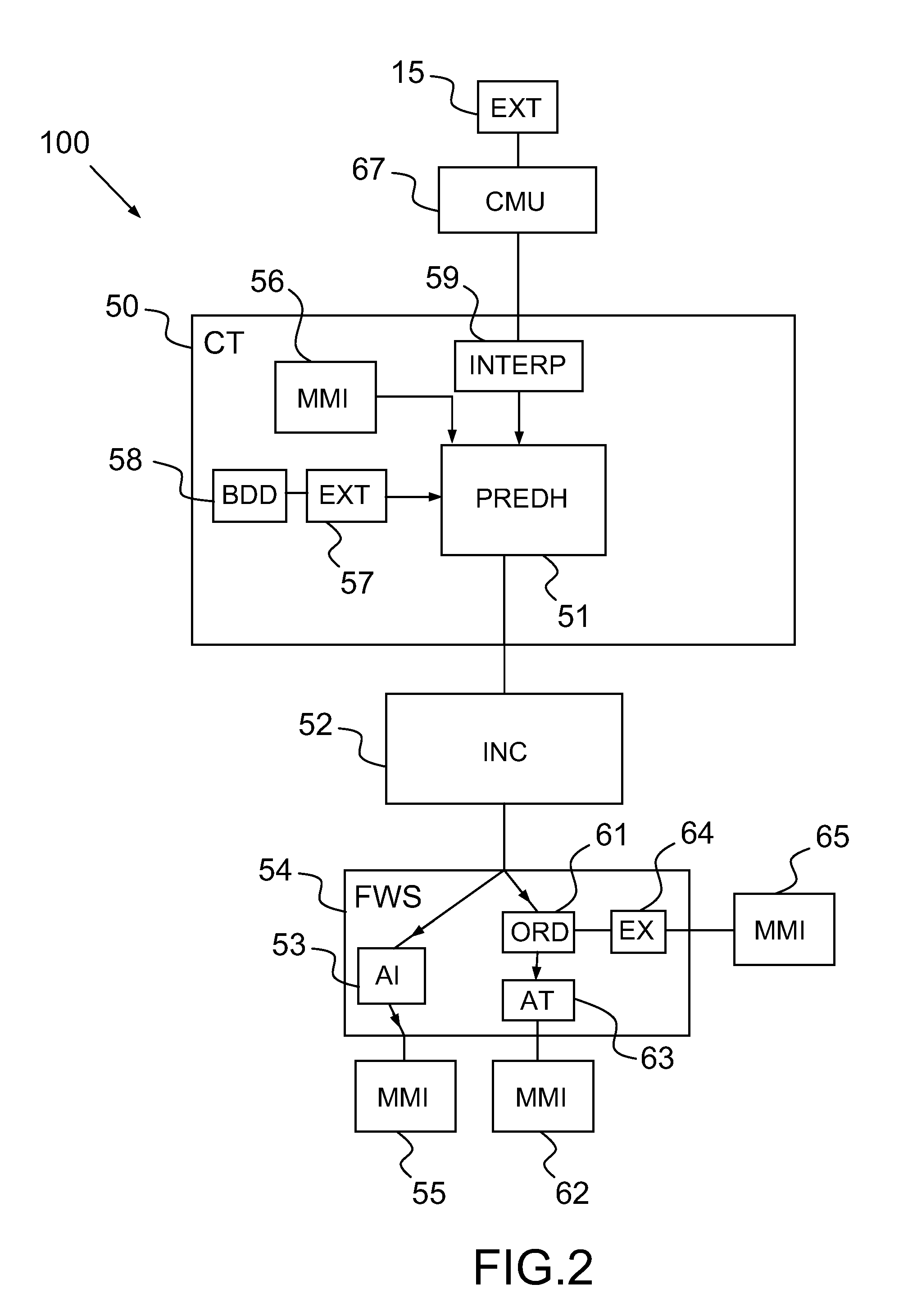 Centralized navigation information management method and system