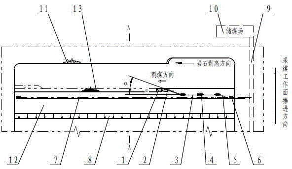 Continuous mining technique for thin coal layer of opencast coal mine