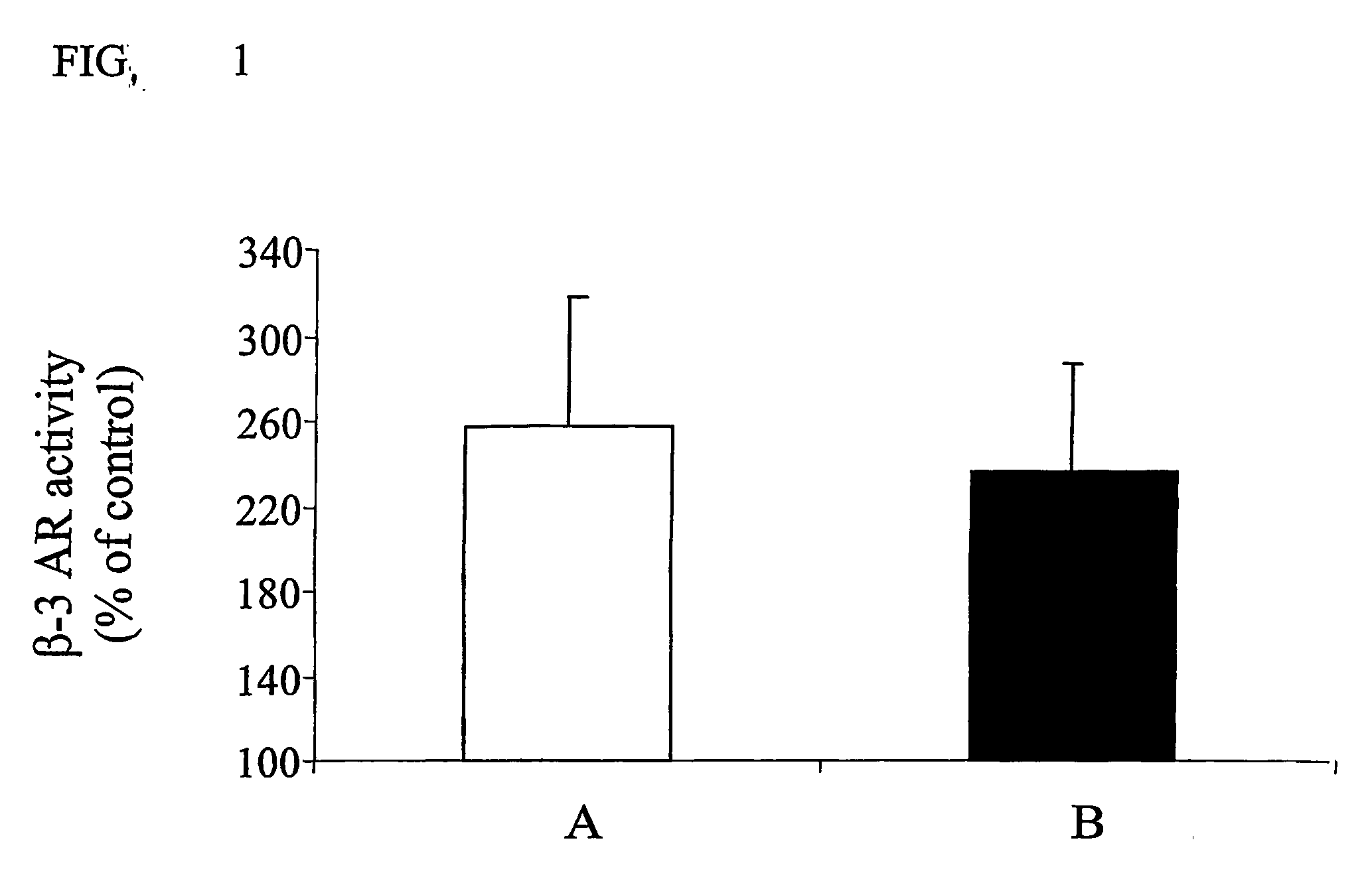 Pet food composition for regulating body weight and preventing obesity and related disorders in pets